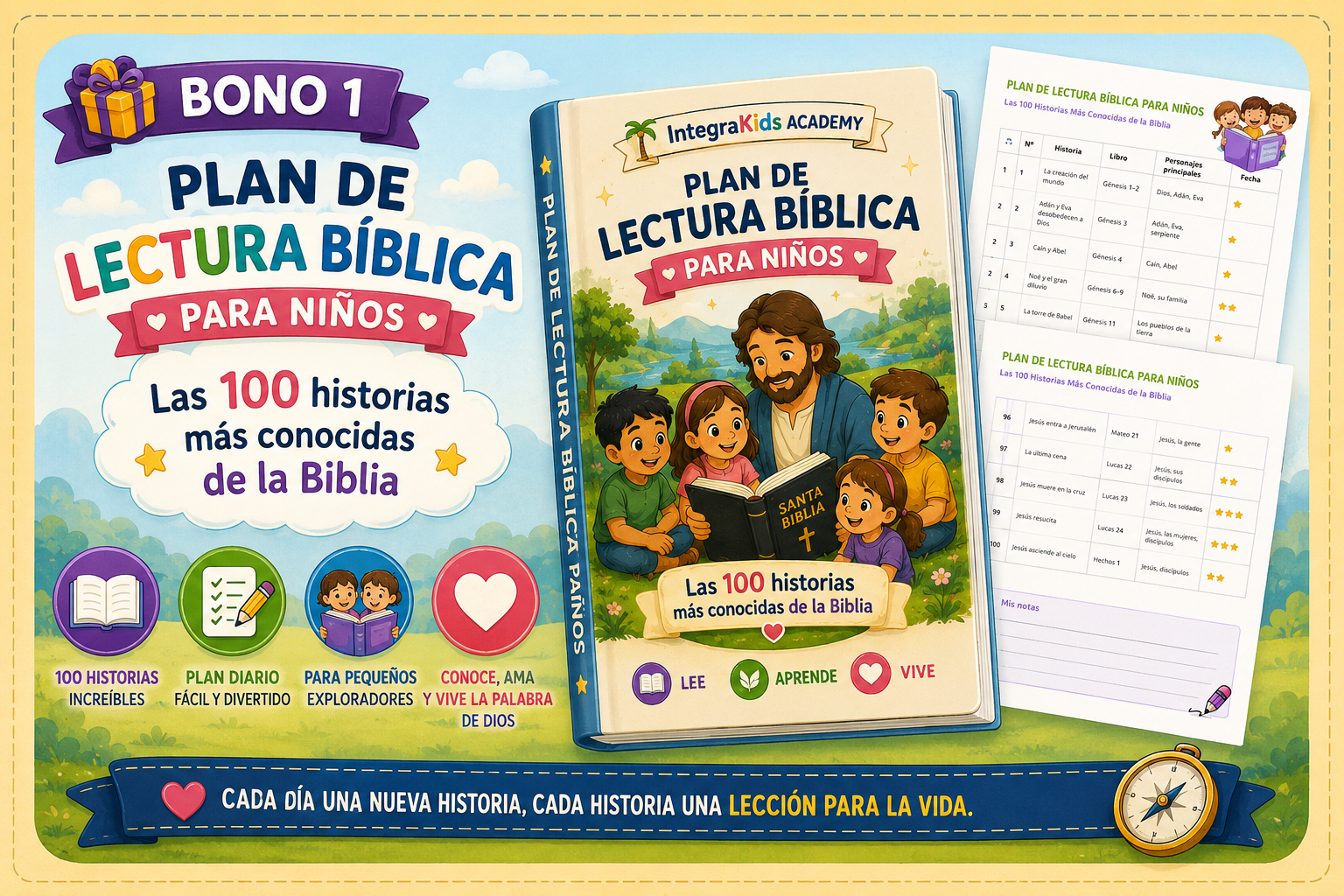 Plan de Lectura Bíblica para Niños